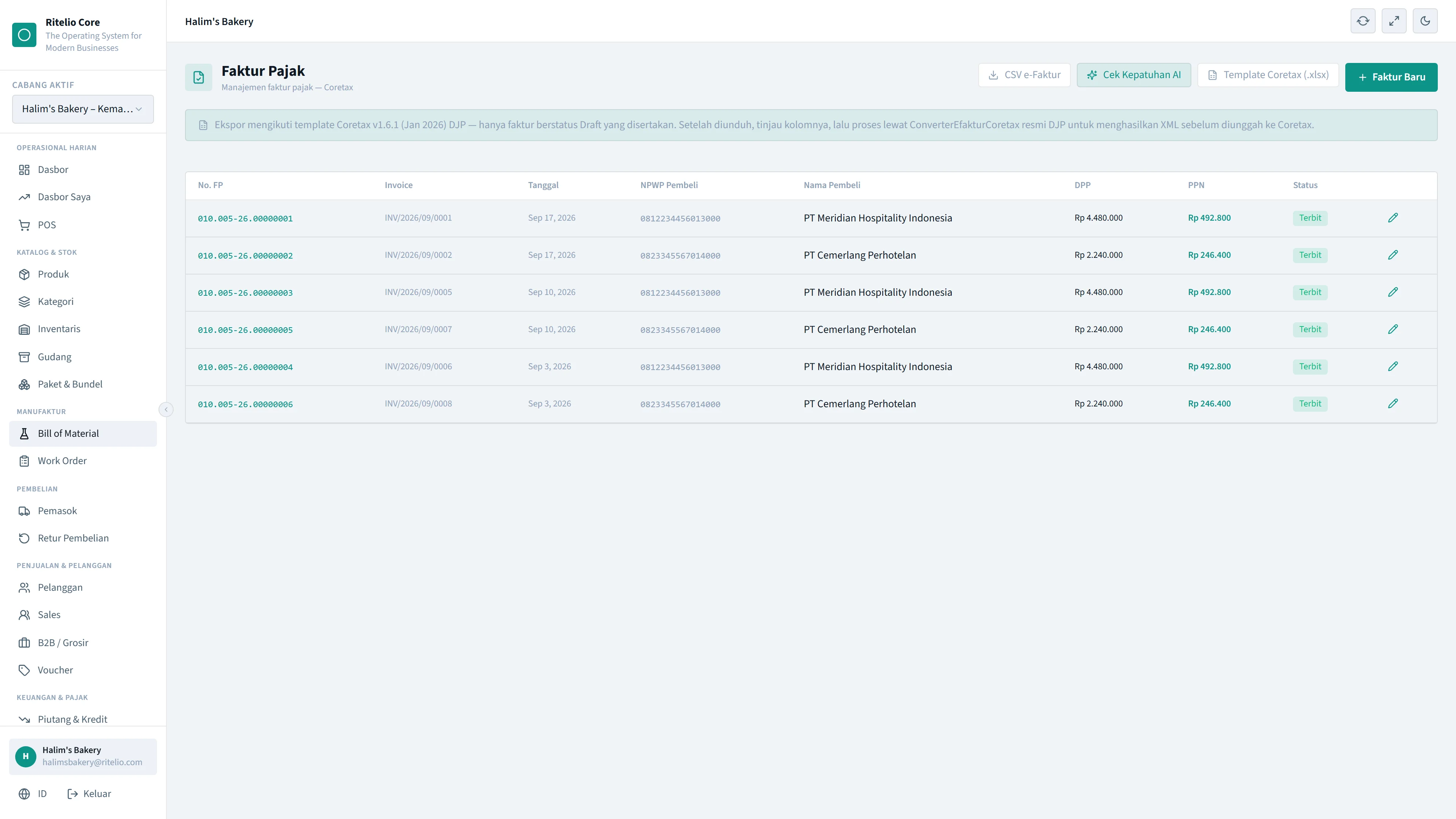 Ritelio Core Faktur Pajak list showing issued tax invoices linked to B2B sales